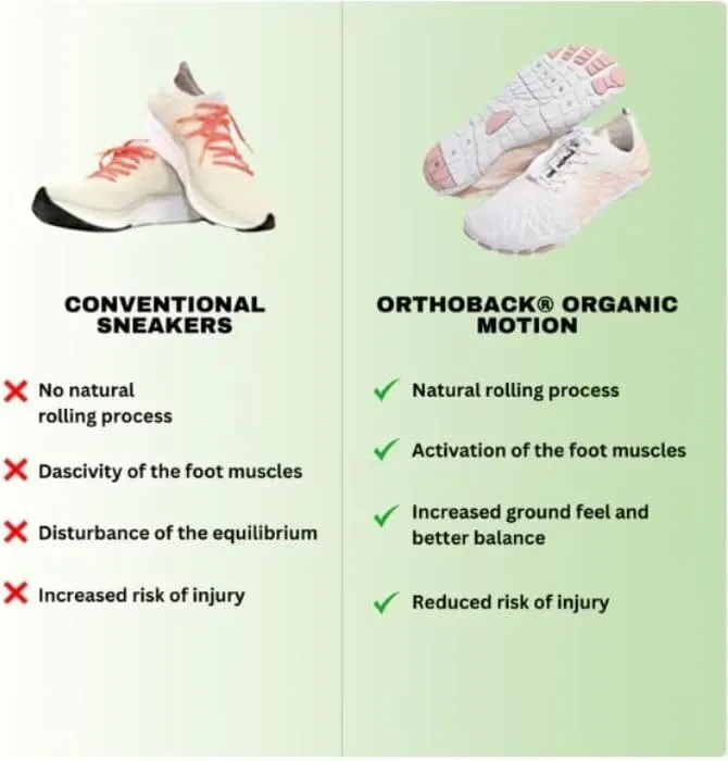 Hiking - Skin Barefoot Shoes - Healthy & Non-Slip Barefoot Shoes