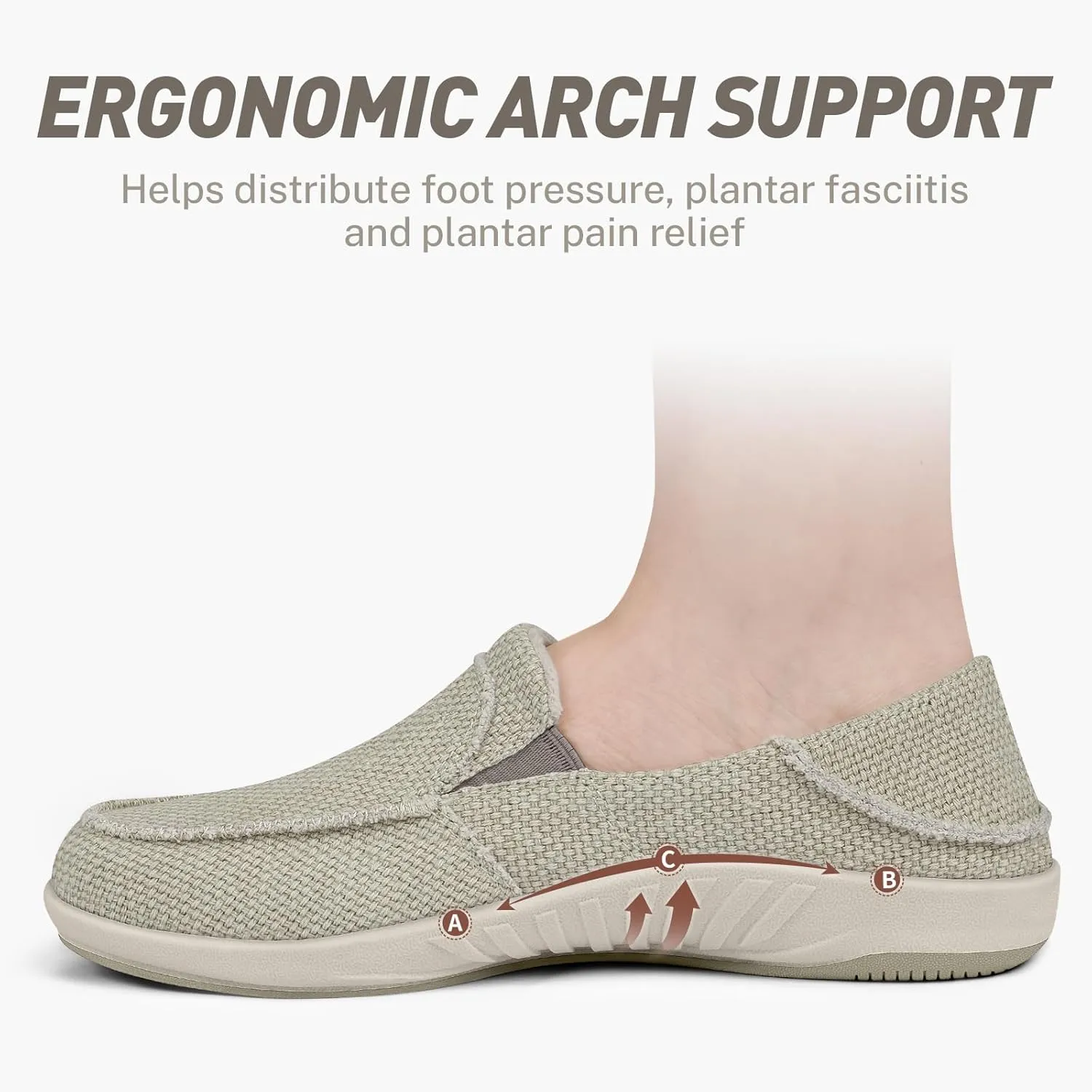 Slip On Shoes Women, Comfortable Loafers for Women Shoes with Arch Support, Orthopedic Walking Boat Shoes Women, Indoor Outdoor House Shoes with Non-Slip Rubber Sole