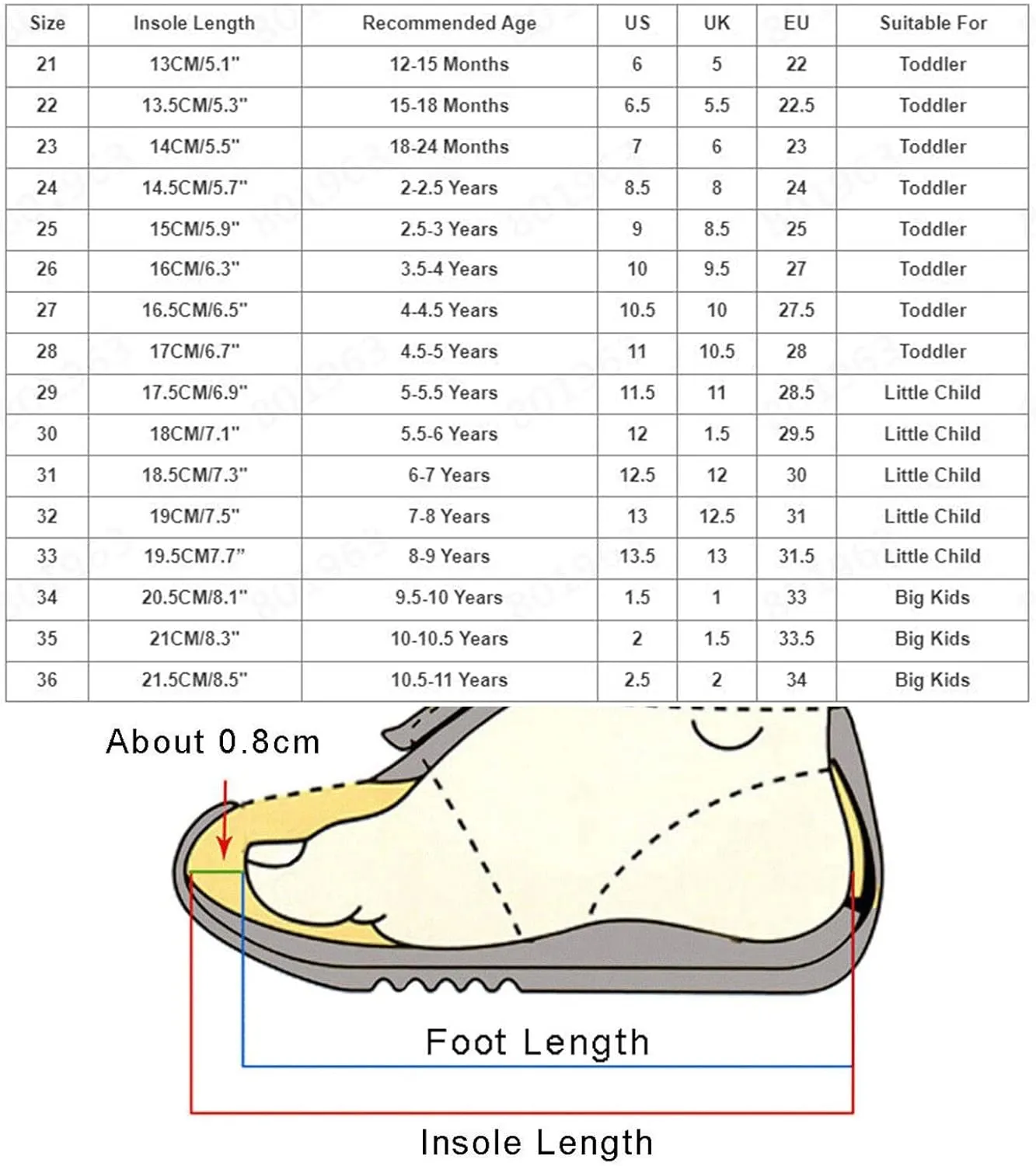 Summer and Autumn Fashion Cute Girls Casual Shoes Solid Color Round Toe Lace Up Dress Shoes Baby Boy Sandals (Black, 7 Toddler)
