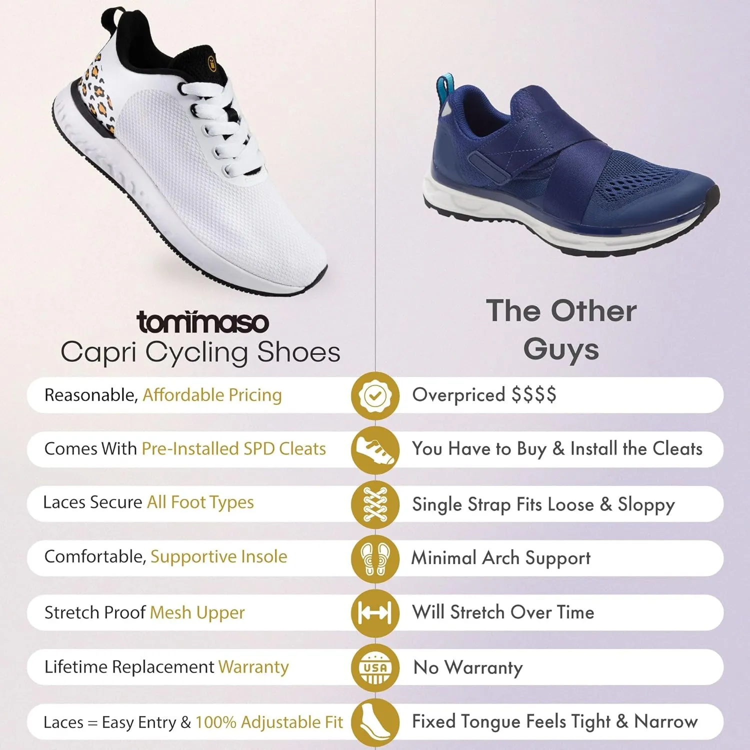 Tommaso Cycling Shoes WomenOutdoor Cycling Shoes WomenWomen Specialized Bike Shoes Walkable Cycling ShoesWomen SPD Cycling ShoesIndoor Cycling Shoes Women SPDPeloton ShoesSPD Cleat Installed