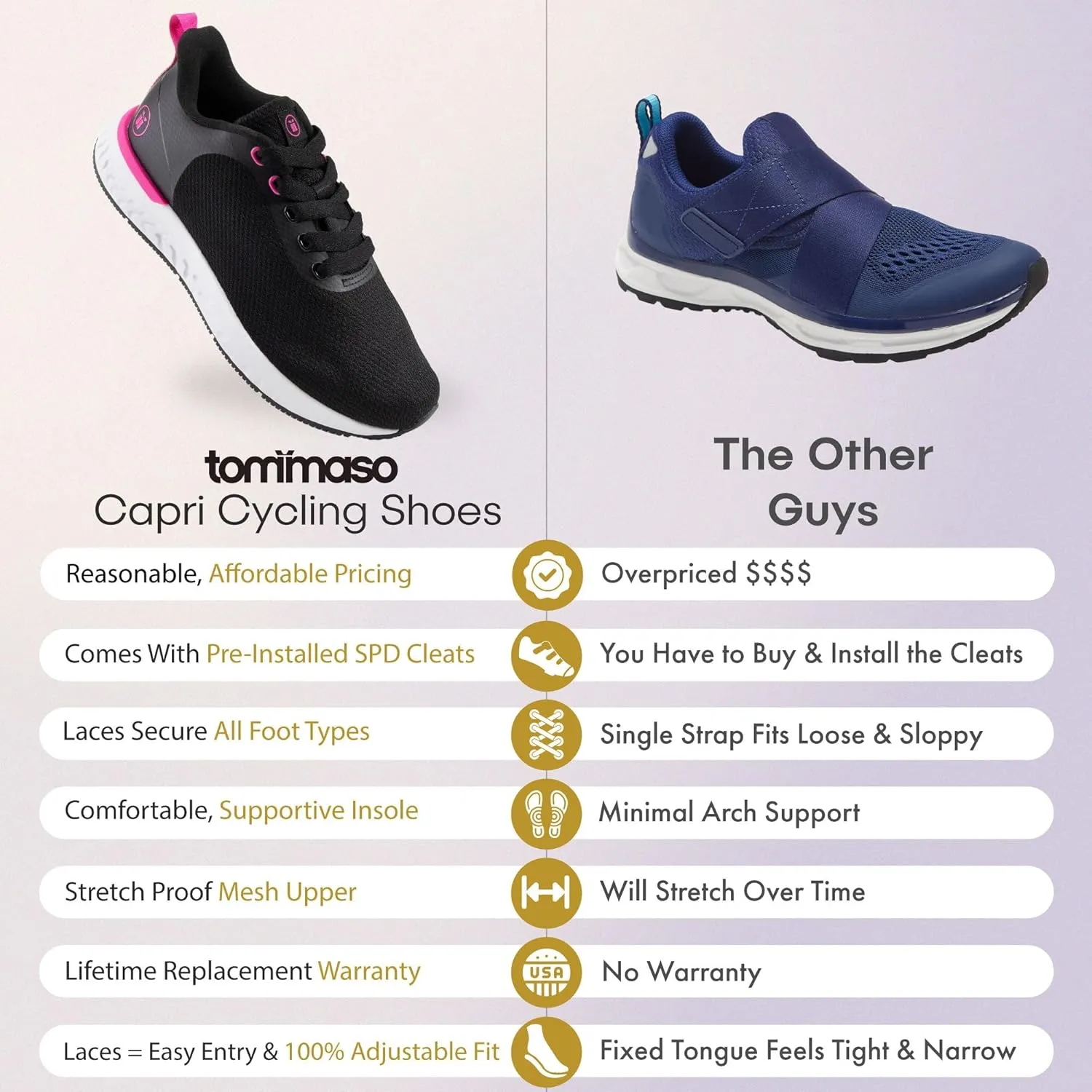 Tommaso Cycling Shoes WomenOutdoor Cycling Shoes WomenWomen Specialized Bike Shoes Walkable Cycling ShoesWomen SPD Cycling ShoesIndoor Cycling Shoes Women SPDPeloton ShoesSPD Cleat Installed