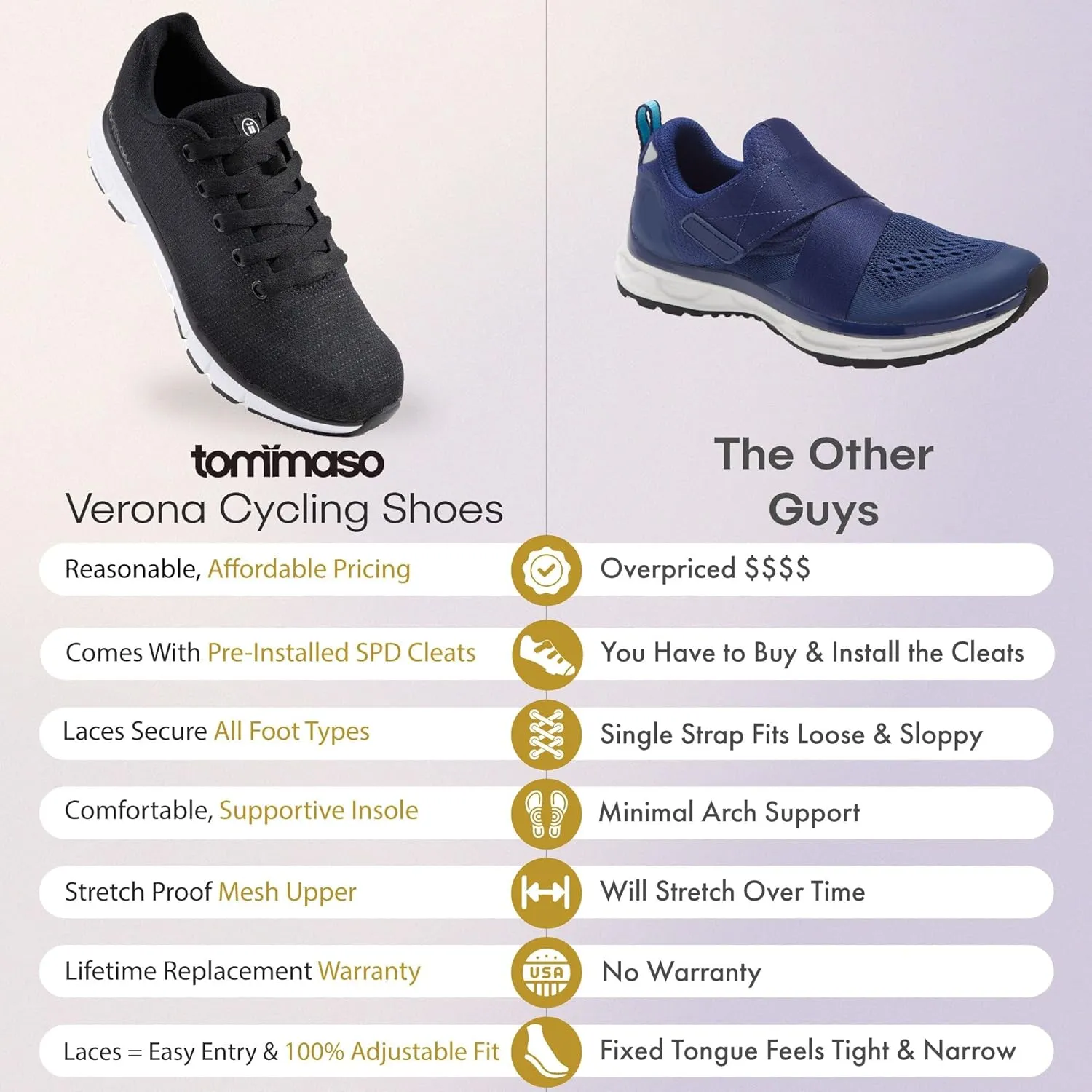 Tommaso Cycling Shoes WomenOutdoor Cycling Shoes WomenWomen Specialized Bike Shoes Walkable Cycling ShoesWomen SPD Cycling ShoesIndoor Cycling Shoes Women SPDPeloton ShoesSPD Cleat Installed
