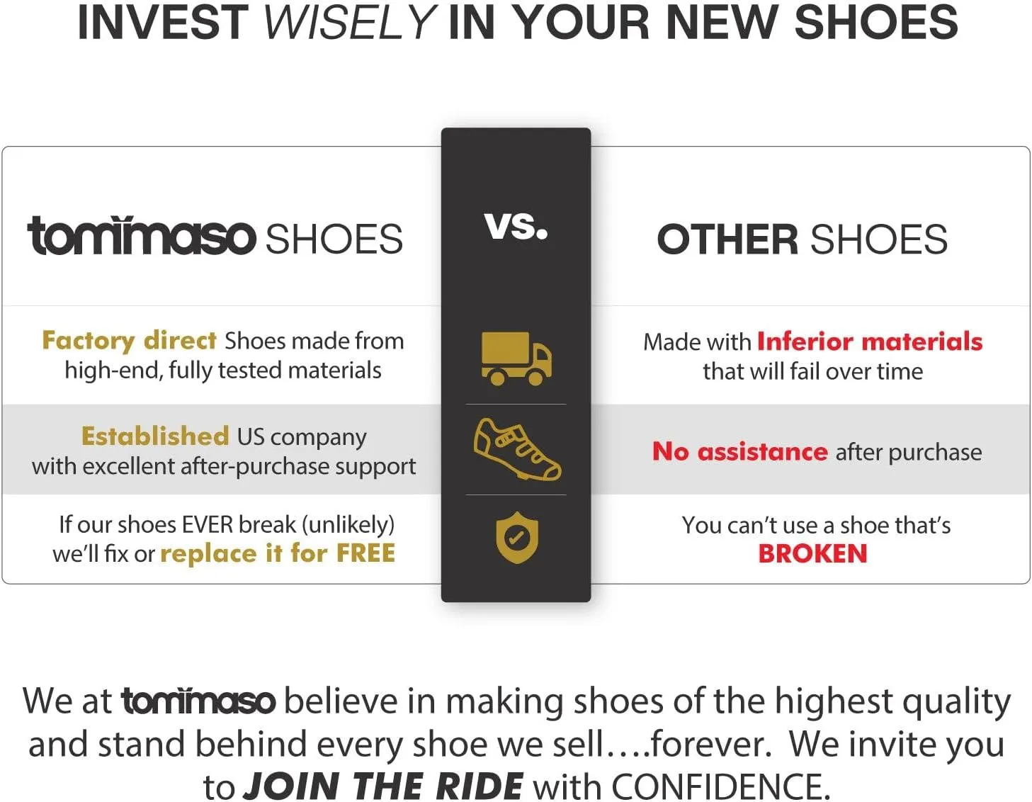 Tommaso Indoor Cycling Shoes MenGravel Bike ShoesSPD Cycling ShoesWalkable Cycling ShoesRoad Bike Shoes MenCycling Shoes MenMen's Cycling ShoesPre Installed Cleats.